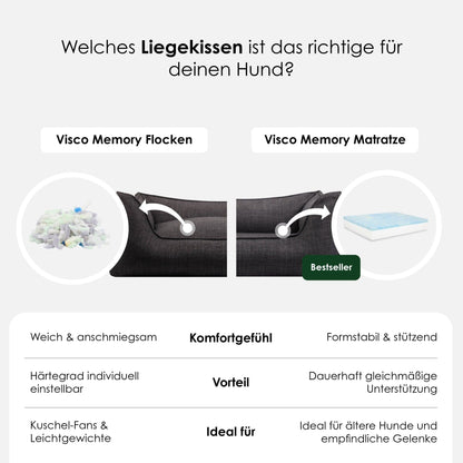 Luxe orthopedisch hondenbed