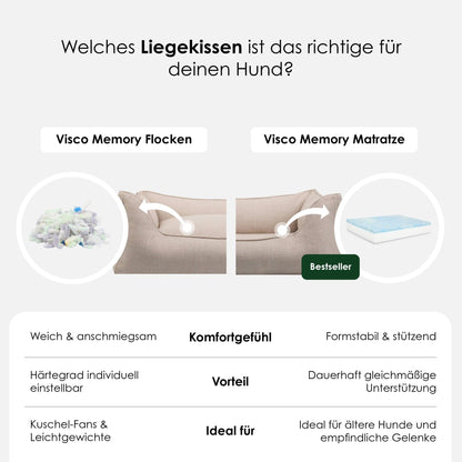 Luxe orthopedisch hondenbed